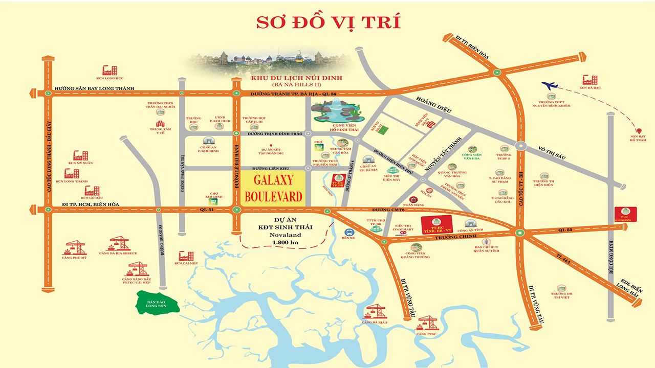 vị trí